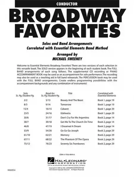 Zertifiziert Broadway Favorites: for concert band