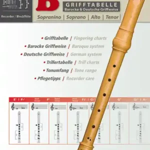 Grifftabelle Blockflöte (barocke und deutsche Griffweise) Saisonangebot