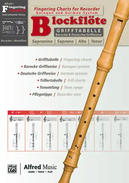 Grifftabelle Blockflöte (barocke und deutsche Griffweise) Saisonangebot