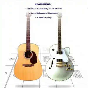 Echt The ultimate Guitar Chord Chart
