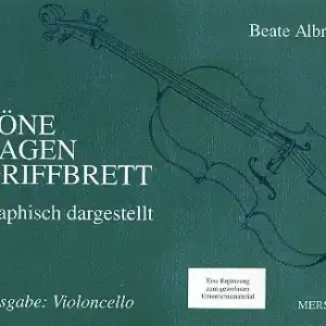 Töne- Lagen - Griffbrett graphisch dargestellt Expressversand