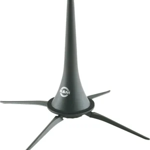 Geprüft K&M 15222