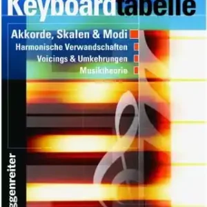 Abverkauf Bessler/Opgenoorth Keyboard Tabelle