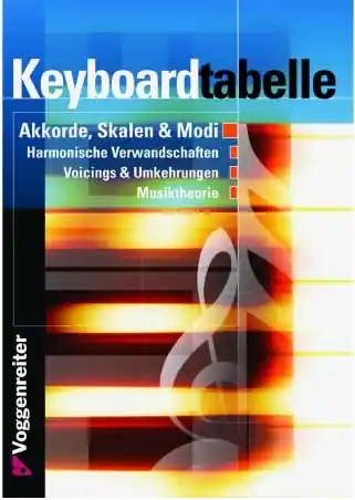 Abverkauf Bessler/Opgenoorth Keyboard Tabelle