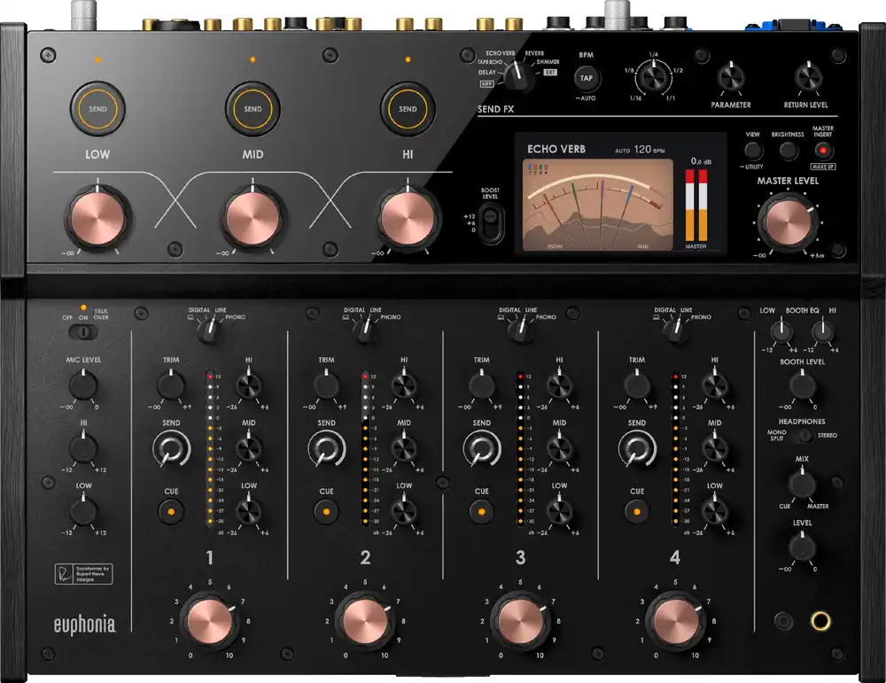 Super-Preis AlphaTheta Euphonia (Retoure)