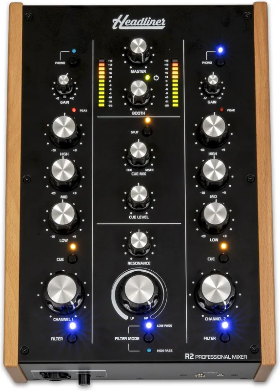 Must-Have Headliner R2