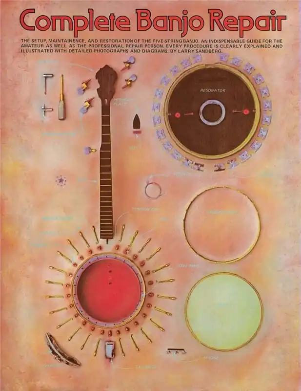 Geprüft HL14007270 Complete Banjo Repa