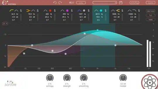 Sonible entropy:EQ Günstig