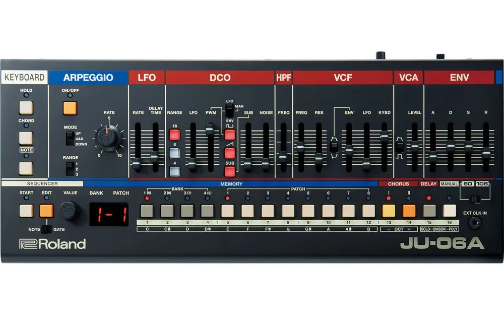Nur Heute Roland JU-06A
