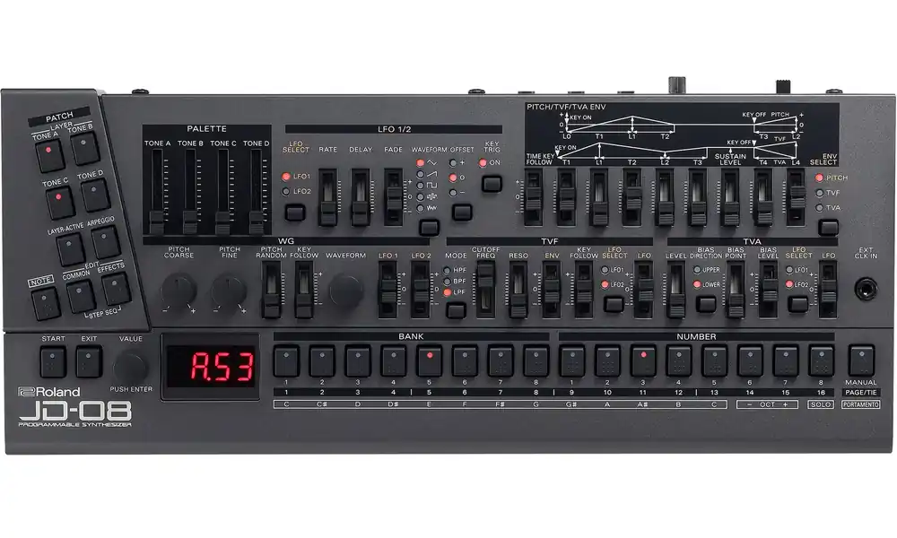 Neue Kollektion Roland JD-08